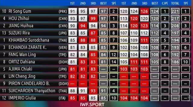 1711978287894078859.jpg 60d301c49f455cf3a3cf7d56beb0c54.jpg